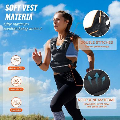 Adjustable Weighted Vest 20 to 32 Lb with Removable Iron Weights, Breathable Neoprene