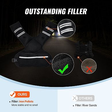 Adjustable Weighted Vest 20 to 32 Lb with Removable Iron Weights, Breathable Neoprene