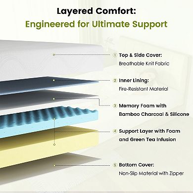 8 Inch Bed Mattress,Memory Foam Mattress with Cooling Green Tea Gel