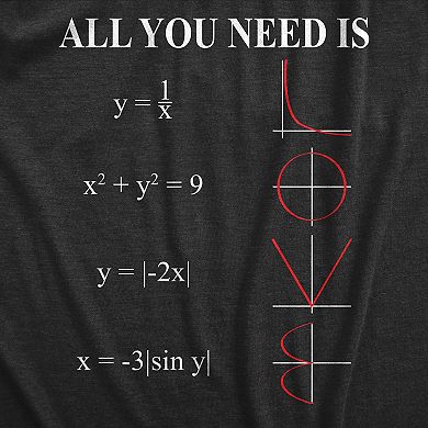 Mens All You Need Is Love Equation T Shirt Funny Nerdy Math Tee