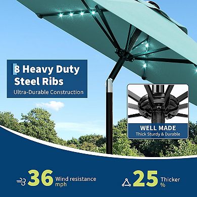 ANIXOL Solar LED Patio Umbrella with Crank and Tilt, Polyester Fabric, Iron Frame