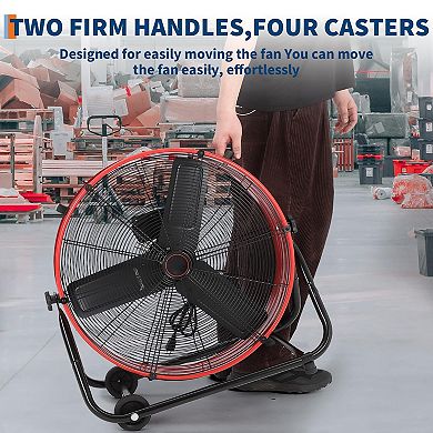 ANIXOL Heavy Duty High Speed 24 Inch Floor Fan with Adjustable Tilt AND Casters