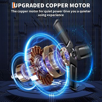 ANIXOL Heavy Duty High Speed 24 Inch Floor Fan with Adjustable Tilt AND Casters