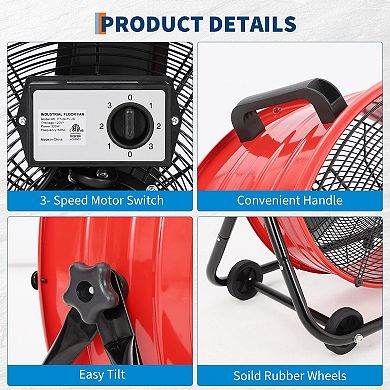 ANIXOL Heavy Duty High Speed 24 Inch Floor Fan with Adjustable Tilt AND Casters