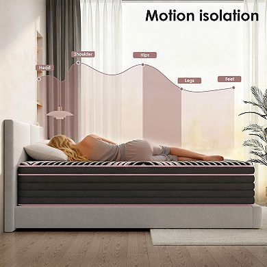 10 Inch Hybrid Mattress, Individually Pocketed Innerspring, Medium Firm