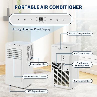 ANIXOL Portable Air Conditioner 5000 BTU 3-in-1 Cool Dry Fan ABS