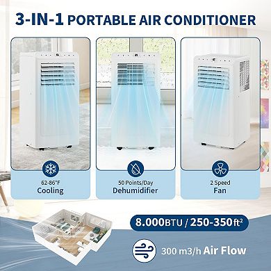 ANIXOL Portable Air Conditioner 5000 BTU 3-in-1 Cool Dry Fan ABS