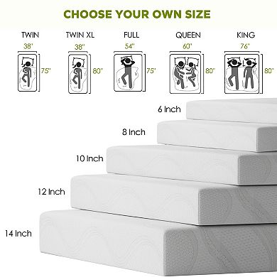 14 Inch Memory Foam Mattress, Bed Mattress with Cooling Green Tea Gel, CertiPUR-US Certified