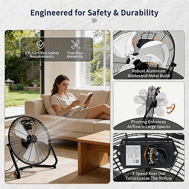 ANIXOL High Velocity Adjustable Floor Fan