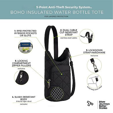 Anti-Theft Boho Water Bottle Tote