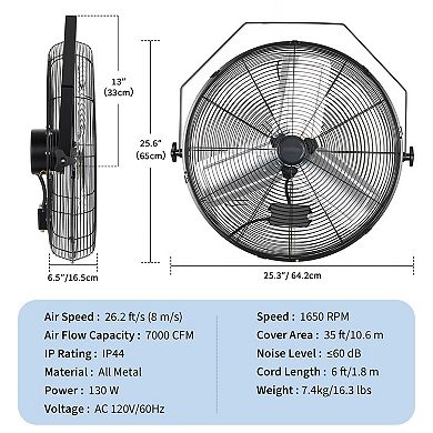 ANIXOL High Velocity Wall Mount Fan