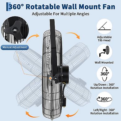 ANIXOL High Velocity Wall Mount Fan