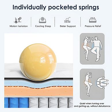 10 Inch Hybrid Mattress, Individually Pocketed Innerspring, Medium Firm