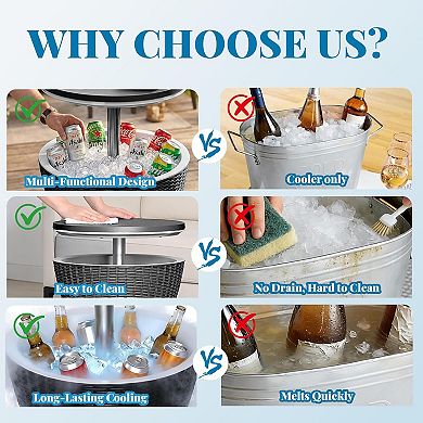 EFU 10 Gallon 3-in-1 Ice Cooler Table, Rattan Resin Retractable Lid with Drain for Patio