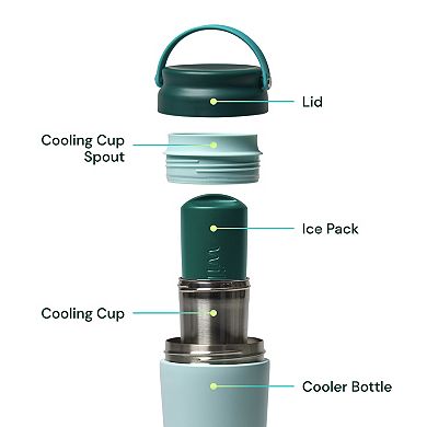 Willow Portable 16 oz Breast Milk Cooler