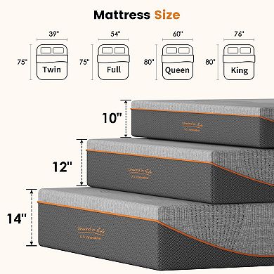 10 Inch Memory Foam Mattress, Fiberglass Free, Medium Feel, Breathable Cooling Layers