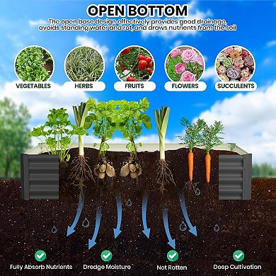 2 Pcs Galvanized Raised Garden Bed 6x3x1 FT, Outdoor Planter Box for Flowers & Vegetables, Dark Grey