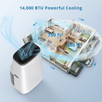 ANIXOL 14000 BTU 3-in-1 Portable AC Dehumidifier Fan ABS