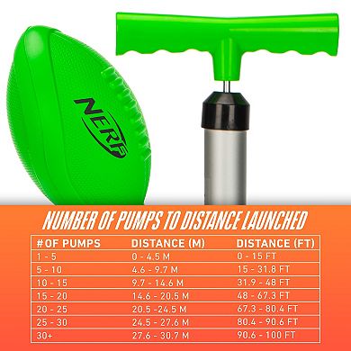 Franklin Sports NERF QB Pro Throw Football Passer