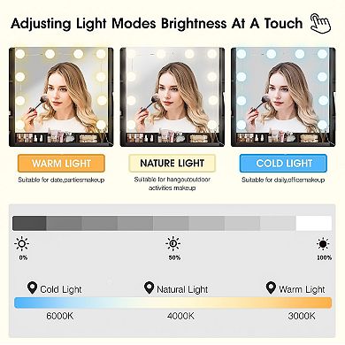 Farmhouse Makeup Vanity Desk with 10-Light Mirror,Dressing Table with 6 Open Shelves + Storage Stool