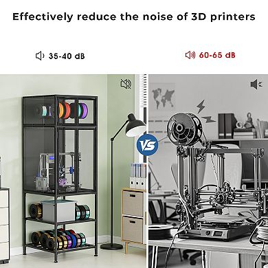 3D Printer Cabinet, Noise & Dust Proof Organizer with Double Layer Storage Rack for Office Home