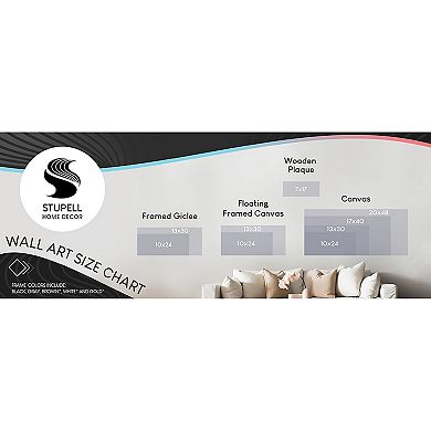 Stupell Home Decor Wildflower Coastline Beach Path Canvas Wall Art