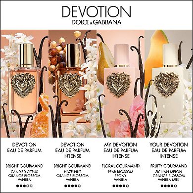 Your Devotion Mini Duo Set