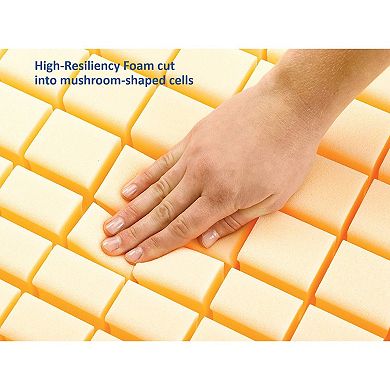 Invacare Softform Premier Hospital Bed Mattress 84" x 36" x 6" with Fluid-Resistant Cover