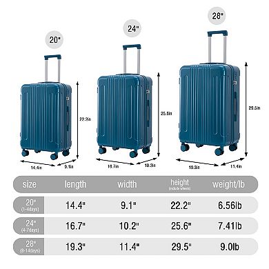 Merax Hardside Luggage Set with 360° Silent Spinner Wheels
