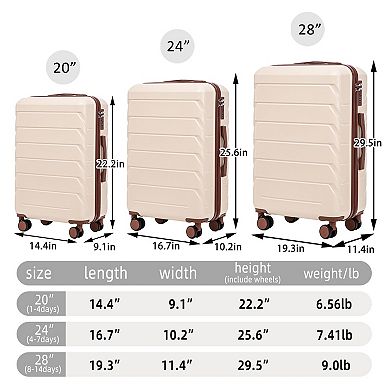 KWPZQEB Stylish Striped ABS Spinner Wheel Luggage Set with Combination Lock, 3pcs/set