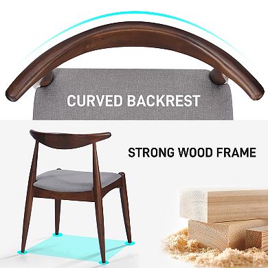 Pnronnc 5-Piece Dining Table Set Wood Kitchen Table Set with 1 Table 4 Chairs & Rubberwood Frame