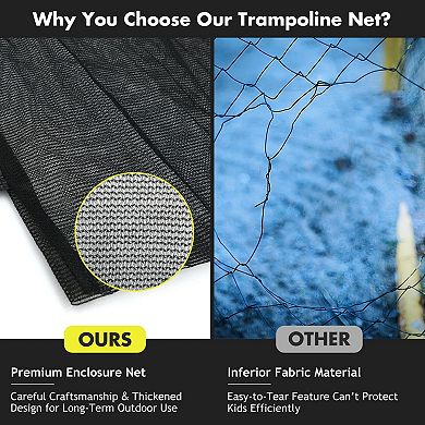 Trampoline Safety Net Replacement with Double Zipper and PE Mesh