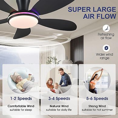 48-Inch Flush Mount Ceiling Fan with RGB Light,Remote and App Control,Quiet Reversible DC Motor
