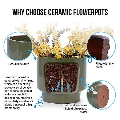 KWPZQEB Handmade Solid Glaze Ceramic Planter Set of 3 with Breathable Porous Clay