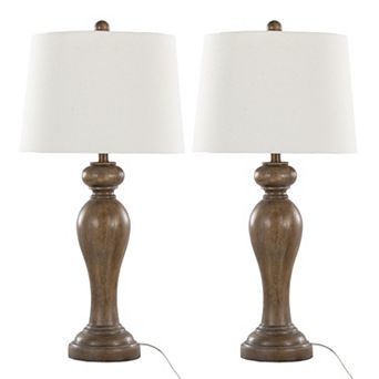 Loheer Contemporary Polyresin Table Lamp Set with Linen Shades