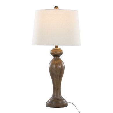 Loheer Contemporary Polyresin Table Lamp Set with Linen Shades