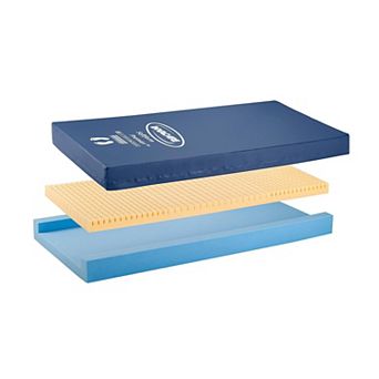 Invacare Glissando Hospital Bed Mattress 36" x 80" Friction Reducing Medical Mattress