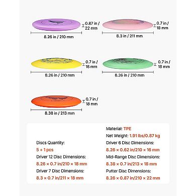 Disc Golf Set for Beginners and Intermediate Players Discs