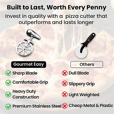 Gourmet Easy Pizza Cutter Stainless Steel Ultra Durable Non-Slip Ergonomic Easy Clean