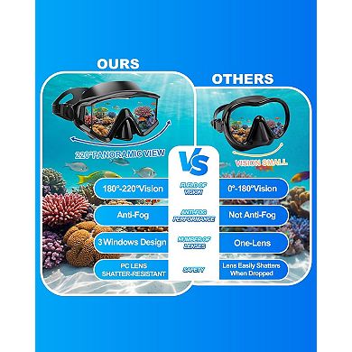Diving Mask Snorkel Scuba Swim Goggles