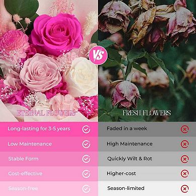 Preserved Flowers Bouquet Eternal Rose Gift