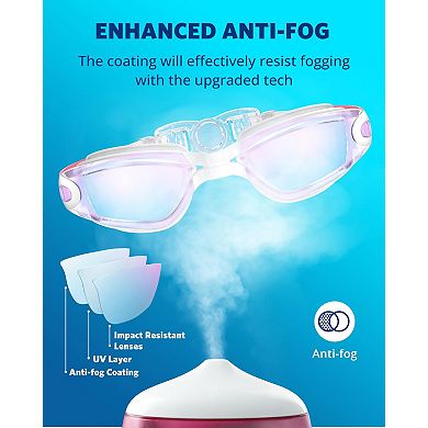 Aqua Swim Goggles Adult Anti Leak Protection