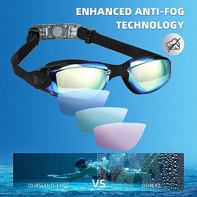 2pc Swim Goggles Anti Fog No Leaking Adult