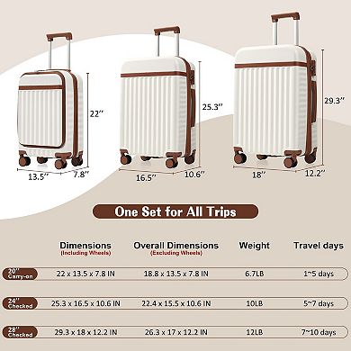 Trikiousd Luggage Set of 3, 20inch with USB Port, ABS Hard Shell Luggage with Spinner Wheels