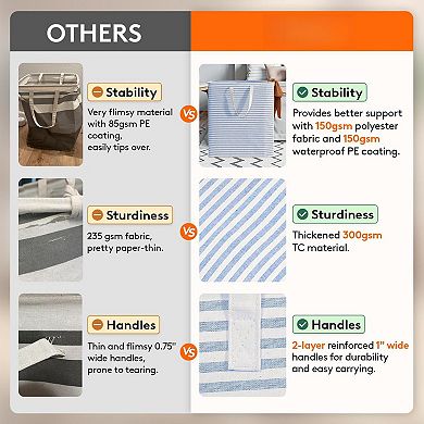 2PC Laundry Basket Collapsible Hamper with Reinforced Handles Freestanding Waterproof Gift Basket