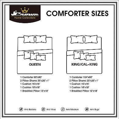 Burnt Orange Comforter Set