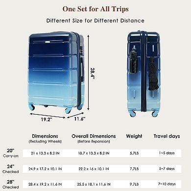Trikiousd Luggage Sets 3 Pcs with USB Port & Travel Bag, Hard Shell Luggage with Spinner Wheels