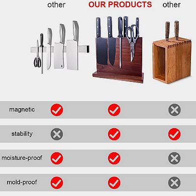 Acacia Wood Magnetic Knife Block, Strong Secure Knife Storage Organizer, Space-Saving Kitchen Holder