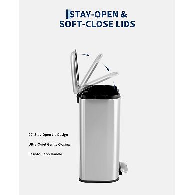 ANIXOL Stainless Steel Step Trash Can with Soft-Close Lid，Step-On