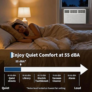 ANIXOL 10000 BTU Window Air Conditioner with Remote Control for Medium Rooms